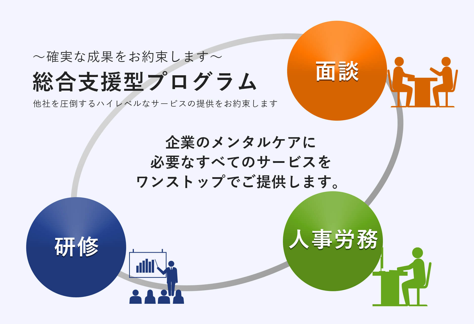 ストレスチェックイメージ画像