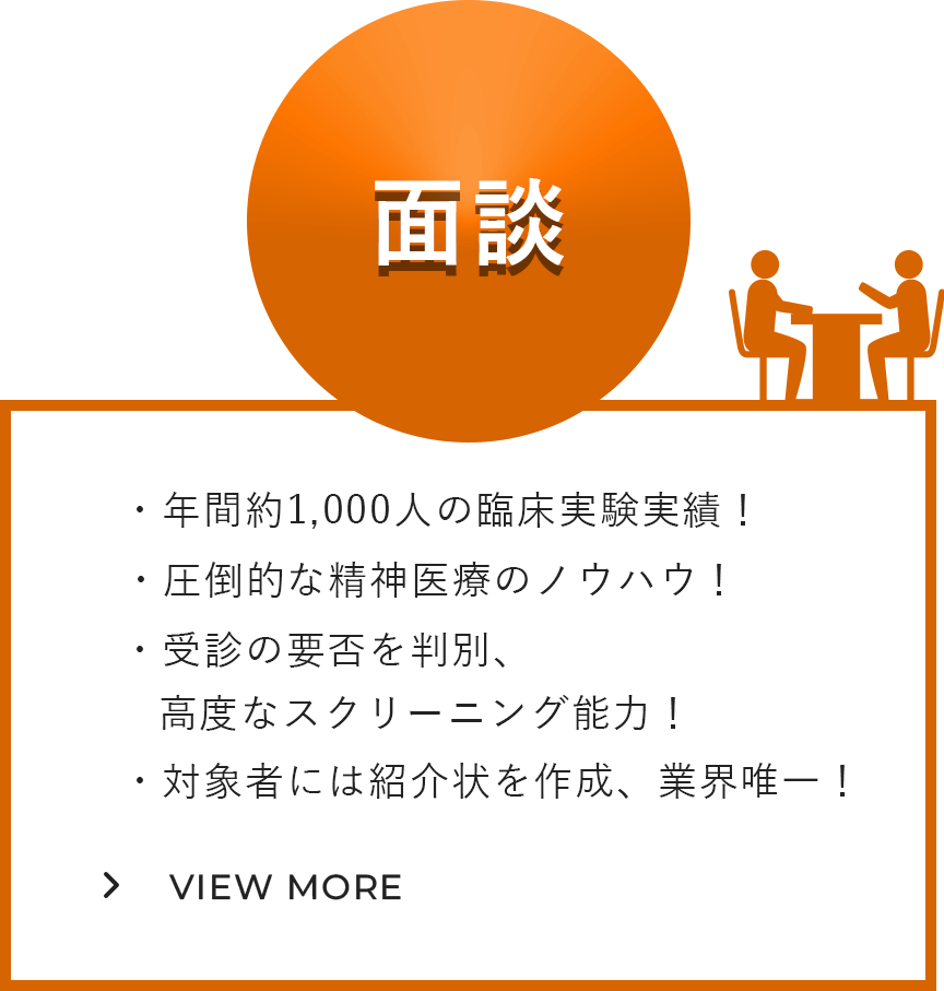面談